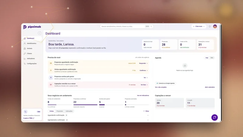 Dashboard of a real estate CRM, showing proposals, visits and leads waiting for action.